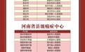 河南省癌症中心评审通过51家单位为市级、县级癌症中心