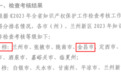知识产权量质齐升　金昌打磨“利”器迸发创新活力