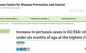 百日咳疫情席卷欧洲，病例增加10倍，ECDC紧急提醒