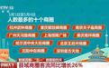 1082.5万人次！南京感谢您的赴约