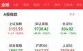 地产股“狂飙”，这家公司一度大涨超90%