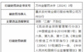 银行财眼｜重庆农商行万州分行被罚款30万元 因贷款“三查”不到位