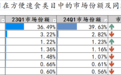 千呼万唤始出来｜和寨上新，力破难题开新局！