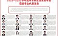 万里挑一，哈工大2名学子登上《人民日报》！