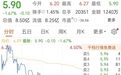 暴涨近50%，借壳闹剧卷土重来？