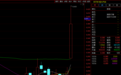 什么情况？恒大汽车，暴拉超50%，突然暂停交易