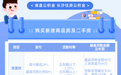 一图看懂 | 长沙买房公积金贷款、公积金组合贷款政策