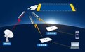 银河航天：中国低轨宽带卫星互联网首次海外应用实践落地泰国
