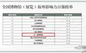 点赞！天一阁再添两项国家级荣誉