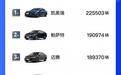 “德系双雄”齐换代，全新大众帕萨特和迈腾，还会受国人追捧吗？