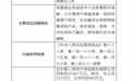 中国人民财产保险因虚挂中介业务套取手续费等多项违规 被处予681万元罚款