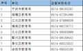 宁波市教育局公布举报电话！