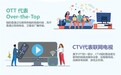 Flat Ads：“狂飙”的CTV广告，助力全球化营销增长