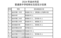 2024年徐州市区普通高中学校特长生招生简章发布