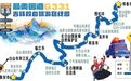 沿着G331自驾集安 感受鸭绿江畔别样风光
