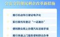 8项公安交管新措施 7月1日起实施 浙江两地试点行驶证电子化
