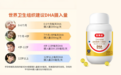 惠优喜智黄金DHA科普课堂：如何挑选DHA？牢记这4点