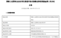 红利国企ETF连续第二个月分红，每年最多分红12次