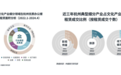 杭州写字楼空置率上升 微短剧产业的租赁需求却逆势上扬