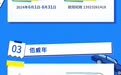 2024年均安镇“以旧换新”消费季活动来袭！