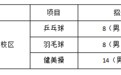 合肥八中2024年体育类自主招生实施办法