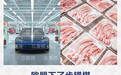 欧盟下了步错棋，中国对欧盟猪肉反倾销调查