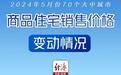 最新！70城房价公布，海口三亚→