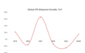 第2024年Q1全球VR头显报告发布：出货量大跌 中国占据供应链主导