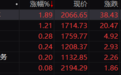 午评：创业板指跌0.96% 半导体、煤炭等板块涨幅居前