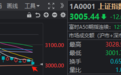 沪指险守3000点，后续怎样选择方向？