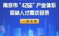 一图读懂|2024年度南京市“4266”产业体系紧缺人才需求目录