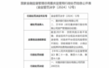 重庆银行因贷款风险分类不准确等被罚款200万