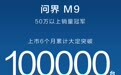 问界M9上市6个月大定突破10万辆