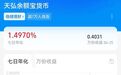 天弘余额宝 7日年化收益率跌破1.5%