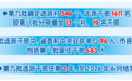 任期2年！安徽一市1611名选派干部到村任职！