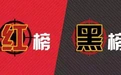 中石化南昌石油分公司等16家南昌道路运输企业被列入“黑榜”