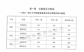 河南近三年普通高招录取分数线及分数段统计表来了