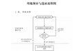 一文读懂！关于印发河南省旅游民宿用地政策指引（试行）的通知