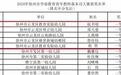 徐州云龙区：青年教师基本功大赛，5个一等奖！