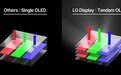 “串联OLED”被苹果带火了，比OLED强在哪里？