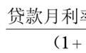 “商转公”怎么转？安徽一市最新明确！（附操作细则）