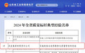 双星集团入选2024年全省质量标杆典型经验名单  轮胎行业唯一