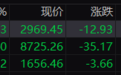 午评：沪指震荡调整跌0.43% 低价股逆势走强