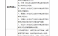 银行财眼｜浙江龙游农村商业银行被罚款395万元 因采用不正当手段吸收存款等10项违规