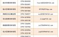 严禁暑假违规补课 江西多地公布举报电话