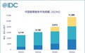 IDC：华为字节分列第一，2023下半年中国智算服务市场规模达114.1亿元、同比增长85.8%