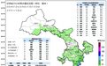 甘肃多地上演“连环雨”　注意防范山洪内涝地质灾害