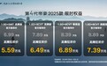第4代帝豪2025款正式上市，售价6.99万元起