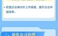 进一步促进上市公司发展 湖南要这么做