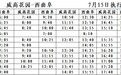 7月11日起，威海市区多条公交线路临时调整